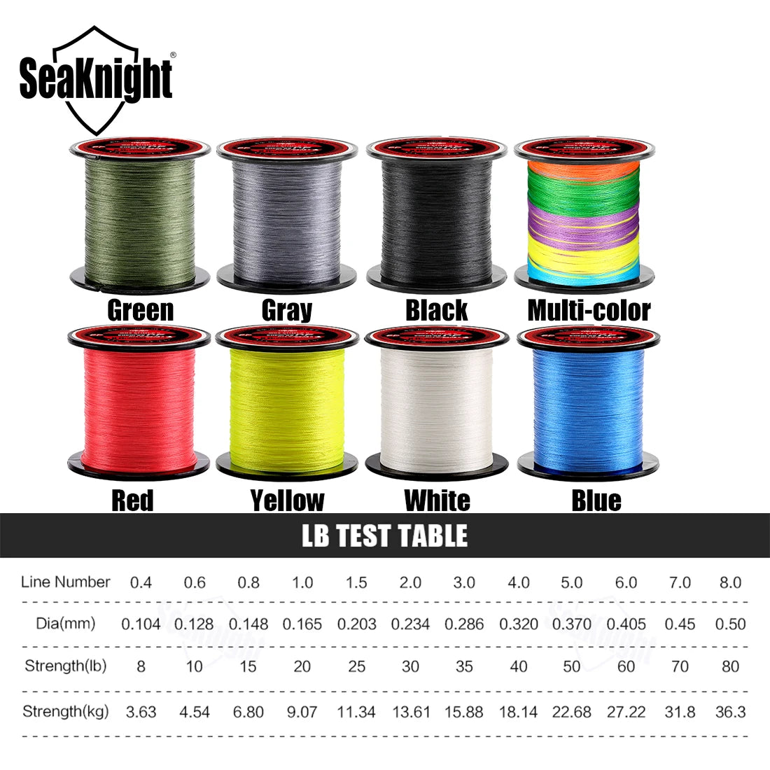 SeaKnight TriPoseidon PE Fishing Line