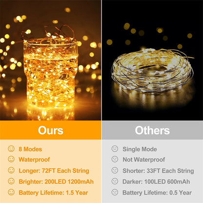 Outdoor Solar LED Fairy Lights