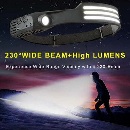 Induction Headlamp with COB LED