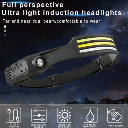 Induction Headlamp with COB LED