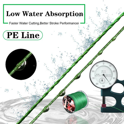 Sougayilang Braided Fishing Line