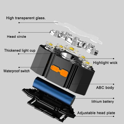 Rechargeable 5 LED Headlamp